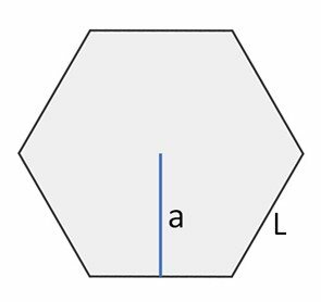 Apothema of the hexagon.