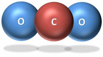 kuldioxidmolekyle