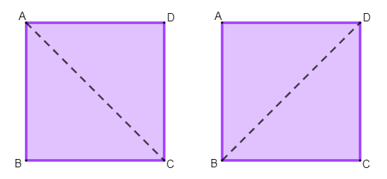Kahe ruudu ABCD illustratsioon koos nende diagonaalidega AC ja BD.