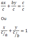 Ecuația segmentului drept