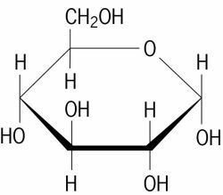 Strukturell formel for glukose