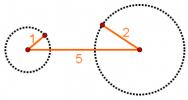 Яка умова існування трикутника?