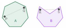 Konveksni poligoni in njihovi elementi
