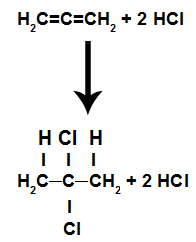 Equation representing the acid halide addition of an alkadiene