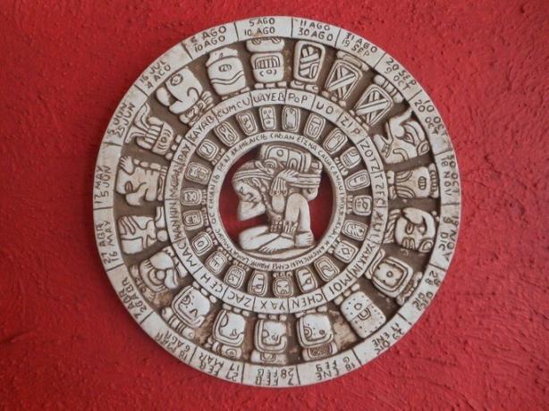 Maya Takvimi: nedir, döngüleri ve nasıl kullanılacağı