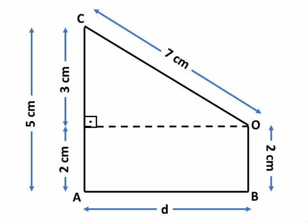 Vraag Enem 2016 Stelling van Pythagoras