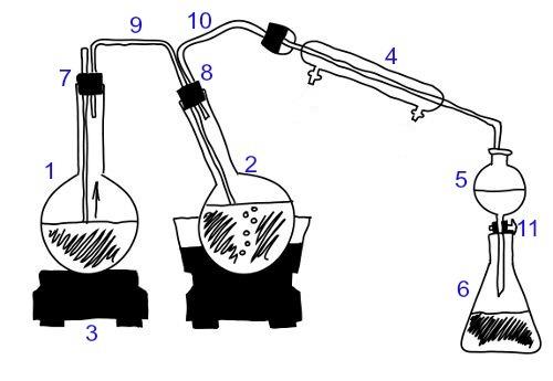 Schematic apparatus of a steam drag distillation