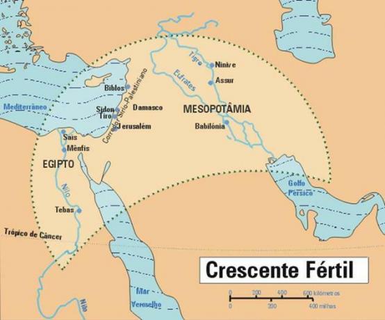 Mesopotamia: funktioner, plats, karta
