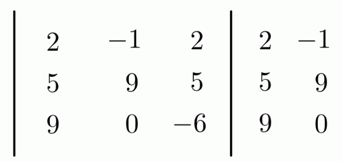 3 x 3 maticový determinant