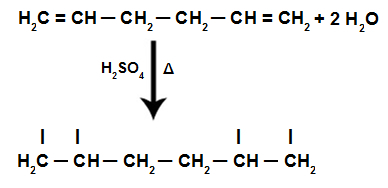 Réactions d'hydratation dans les alcadiènes