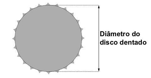 toothed disc diameter