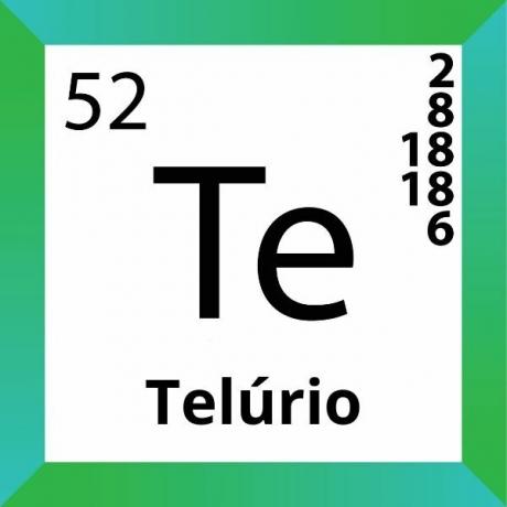 Telluurium (Te): ajanjakso, jossa sitä käytetään, saaminen
