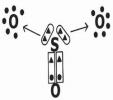 Kovalent bindning. Kovalent bindningsklassificering