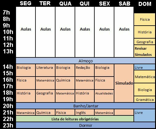  Study schedule template