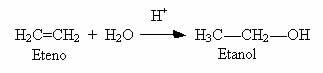 Hydratatie van een alkeen (etheen) om een ​​alcohol (ethanol) te vormen