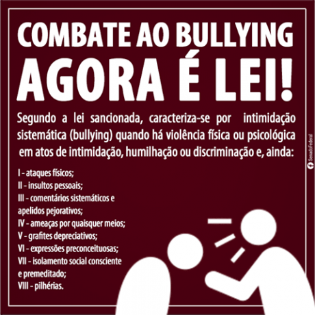 What to do to combat and prevent the practice of bullying?