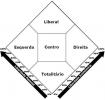 A Nolan-diagram jelentése (mi ez, koncepció és meghatározás)