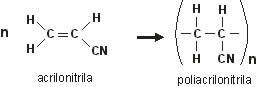 Polymerization of acrylonitrile to polyacrylonitrile