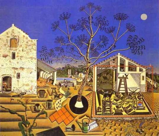 το αγρόκτημα miró