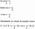 Rezolvarea ecuației fundamentale 1