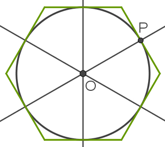 Sirkel innskrevet på vanlig polygon