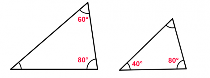 panašūs trikampiai