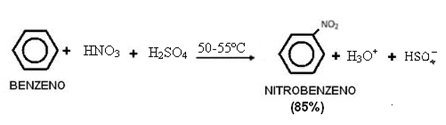 Reacción de nitración de benceno