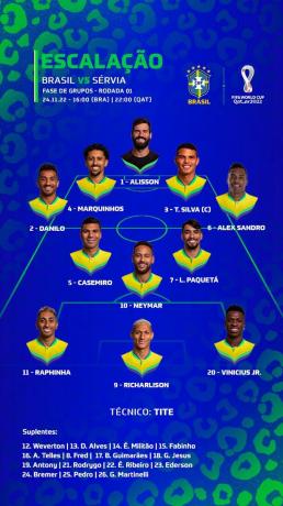Бразилия срещу Сърбия: Бразилският отбор дебютира на Световното първенство през 2022 г. днес (24)