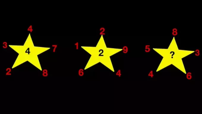 Poți găsi numărul lipsă de pe stea?