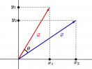 Angle entre deux vecteurs