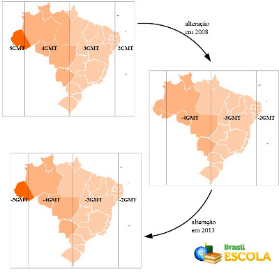 Hoeveel tijdzones zijn er tenslotte in Brazilië?