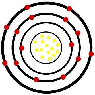 Modelul unui atom de fosfor neutru