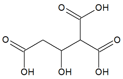Chemical structure of citric acid