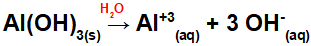 Equation de dissociation des bases aluminium en milieu aqueux