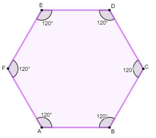 Regular hexagon with indication of angle values.