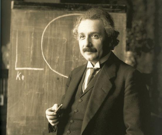 Theory of Relativity: know the Restricted and General theories