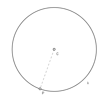 Point belonging to the circle