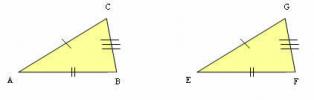 Kongruens och likhet mellan trianglar