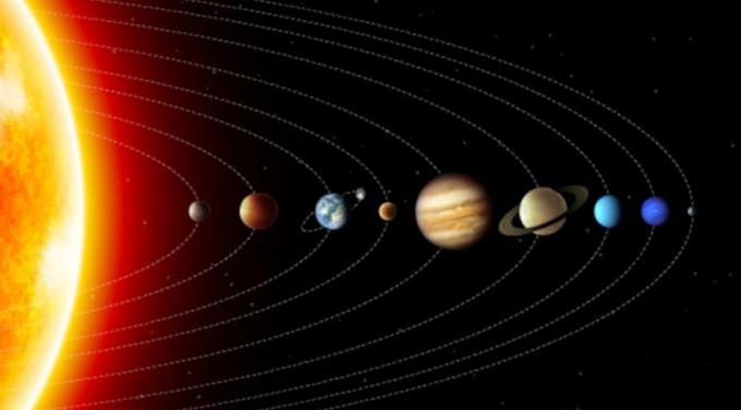 Planéty sú zoradené podľa vzdialenosti od Slnka.