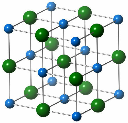 Representation of the crystal structure of sodium chloride