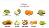 Majsko sadje: seznam s sadjem meseca