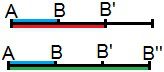 Relationen mellan homety och segment mellan AB, AB och AB ''