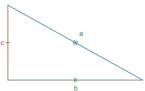 Pitagoro teorema: formulė, kaip ją naudoti, pratimai