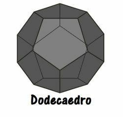 Dodekahedron, Platon'un beşgen yüzleri olan tek çokyüzlüsüdür.
