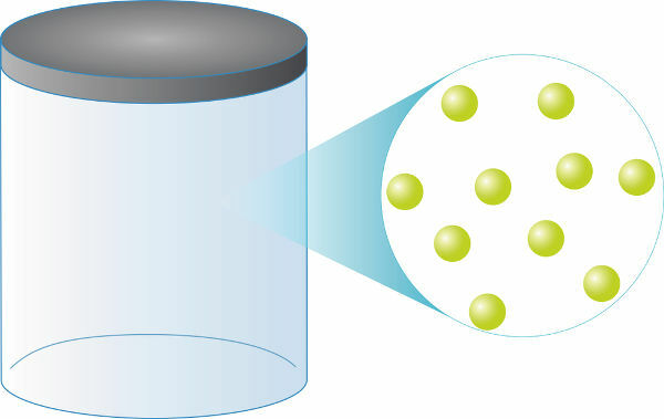 The ideal gas is formed by point particles that elastically collide with each other.