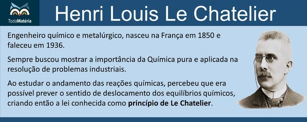 chatelier