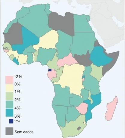 ekonomi Afrika