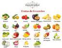 Vasario vaisiai: mėnesio vaisių sąrašas