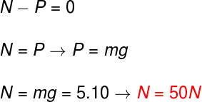 In the figure, the result shows that the normal force is equal to 50 newtons.