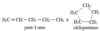 Grandinės izomerija. Grandinės izomerijos charakteristikos